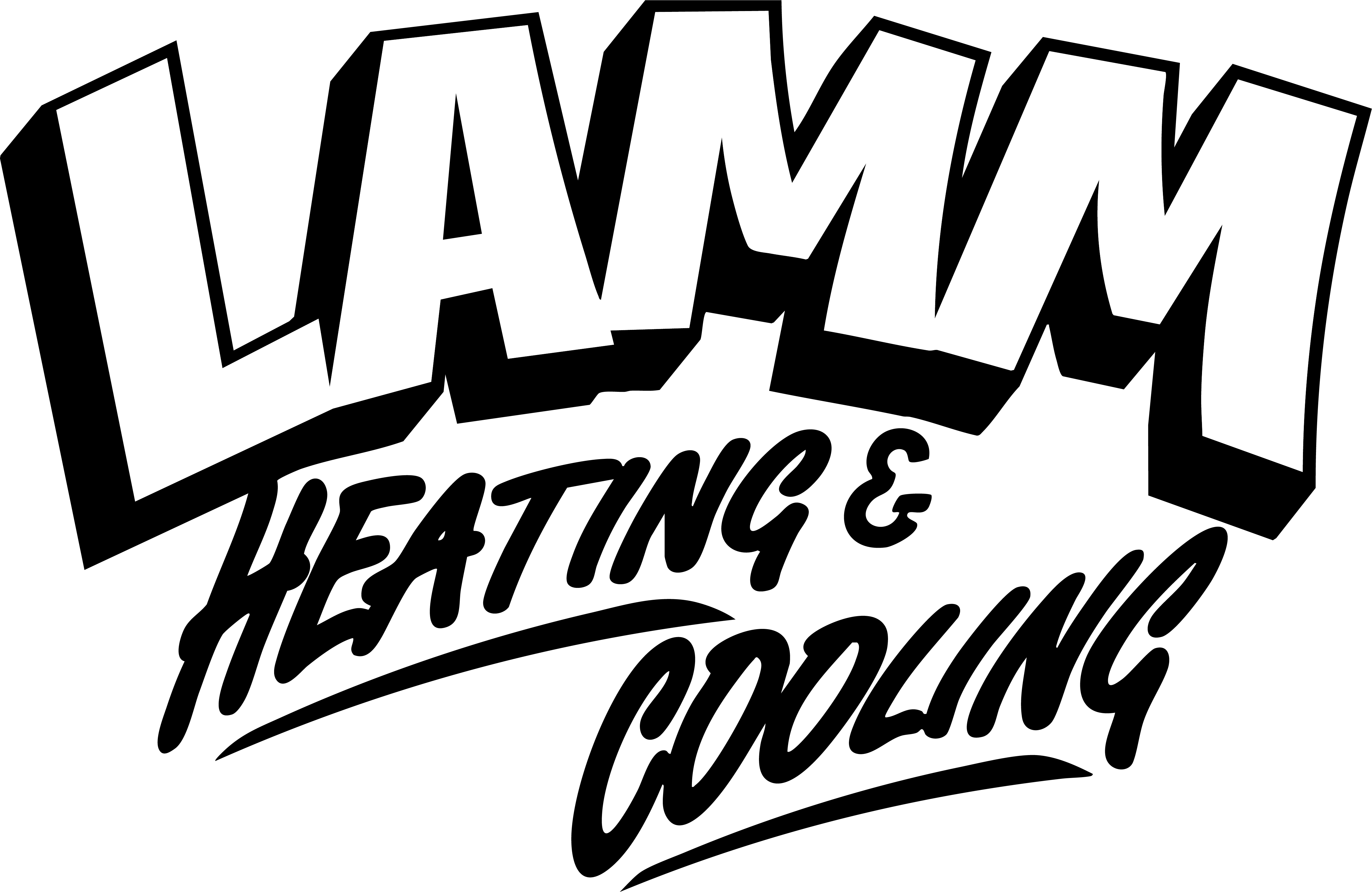 Lamm Heating & Cooling